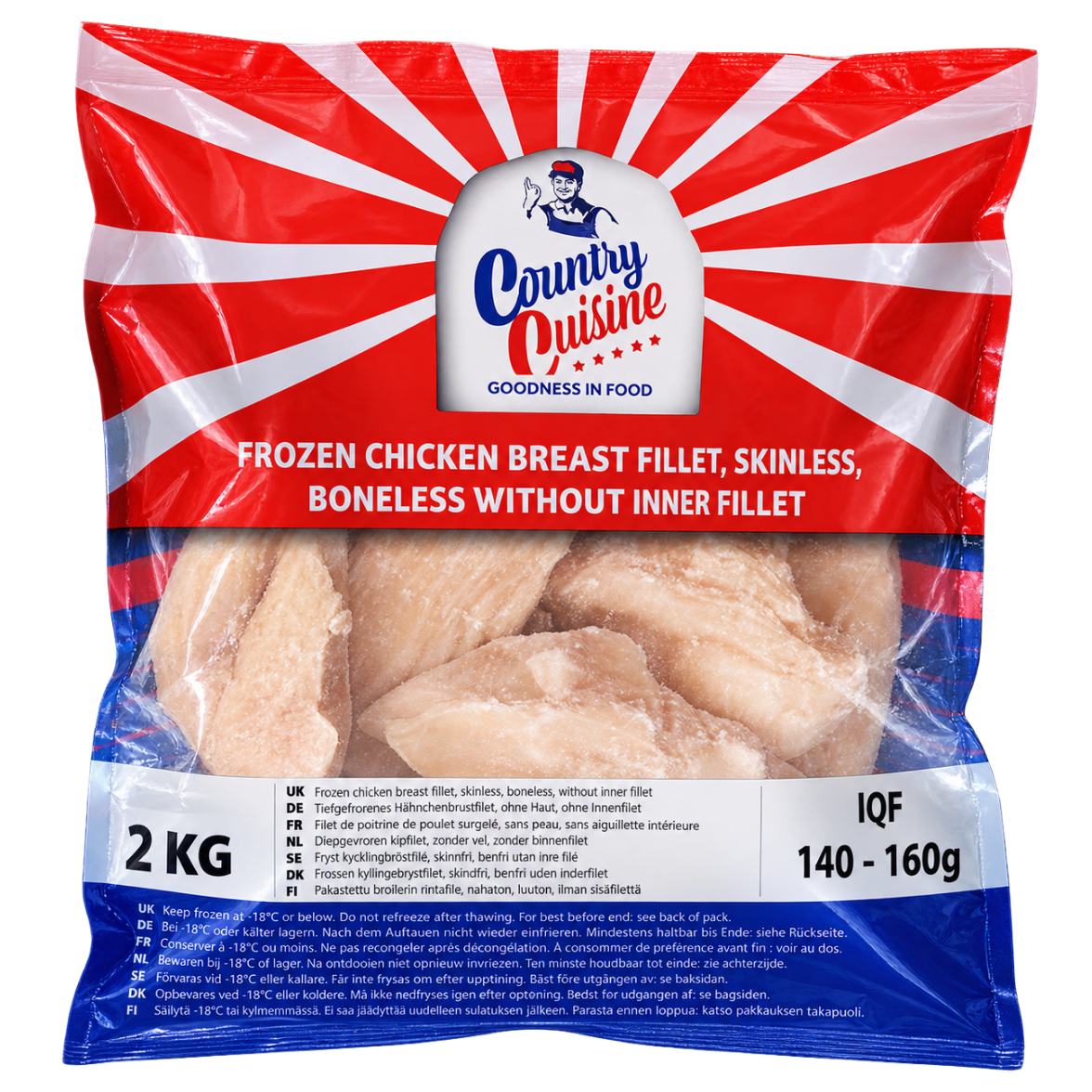 Chicken Breast – 2 kg